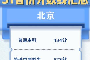 处境大不同！21年状元20连败 22年状元东区第二 23年状元17连败